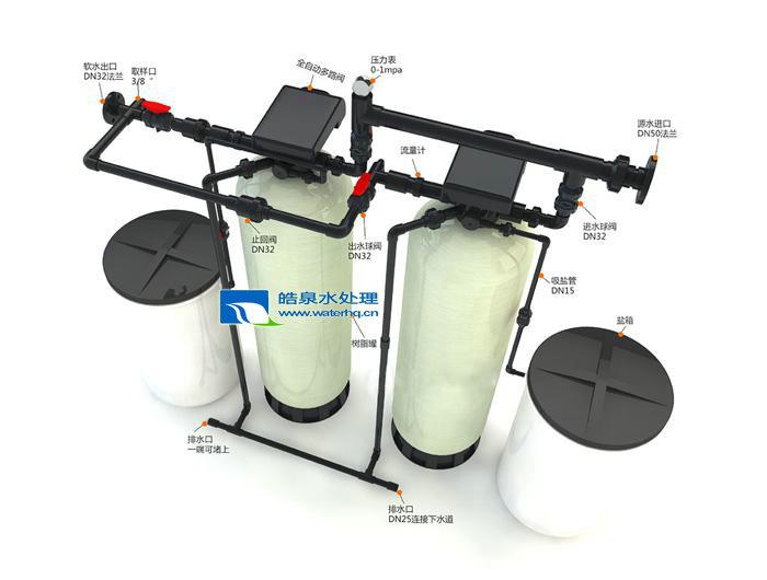 全自動軟化水設(shè)備